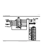 Preview for 107 page of Samsung VP-D371 Service Manual