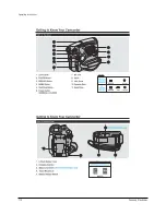 Preview for 120 page of Samsung VP-D371 Service Manual