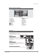 Preview for 121 page of Samsung VP-D371 Service Manual