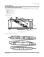 Preview for 151 page of Samsung VP-D371 Service Manual