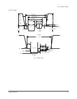 Preview for 153 page of Samsung VP-D371 Service Manual