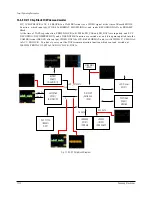 Preview for 160 page of Samsung VP-D371 Service Manual