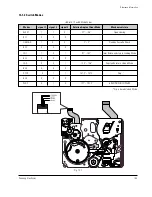 Preview for 171 page of Samsung VP-D371 Service Manual