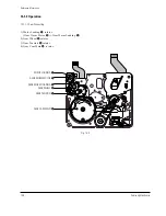 Preview for 172 page of Samsung VP-D371 Service Manual