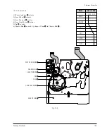 Preview for 173 page of Samsung VP-D371 Service Manual