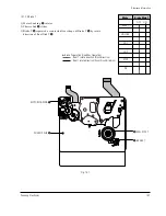 Preview for 175 page of Samsung VP-D371 Service Manual