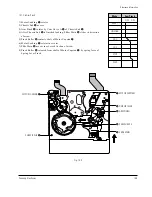 Preview for 177 page of Samsung VP-D371 Service Manual