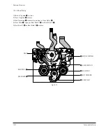 Preview for 180 page of Samsung VP-D371 Service Manual