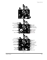 Preview for 193 page of Samsung VP-D371 Service Manual