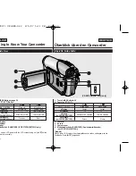 Preview for 10 page of Samsung VP-D371W(i) Owner'S Instruction Book