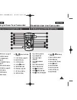 Preview for 13 page of Samsung VP-D371W(i) Owner'S Instruction Book