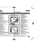 Предварительный просмотр 21 страницы Samsung VP-D371W(i) Owner'S Instruction Book