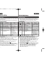 Preview for 102 page of Samsung VP-D371W(i) Owner'S Instruction Book