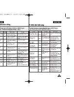 Preview for 103 page of Samsung VP-D371W(i) Owner'S Instruction Book