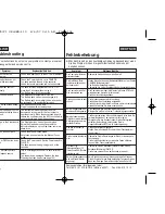 Preview for 104 page of Samsung VP-D371W(i) Owner'S Instruction Book