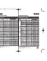 Preview for 105 page of Samsung VP-D371W(i) Owner'S Instruction Book