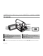 Preview for 12 page of Samsung VP-D381( i ) User Manual