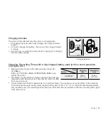 Preview for 19 page of Samsung VP-D381( i ) User Manual