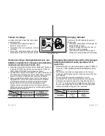 Preview for 19 page of Samsung VP-D381I User Manual