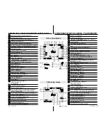 Preview for 23 page of Samsung VP-D381I User Manual