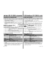 Preview for 98 page of Samsung VP-D381I User Manual