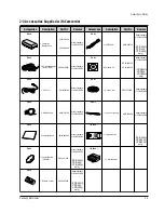 Предварительный просмотр 9 страницы Samsung VP-D451 Service Manual