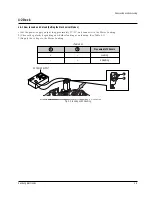 Предварительный просмотр 35 страницы Samsung VP-D451 Service Manual