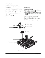 Preview for 38 page of Samsung VP-D451 Service Manual