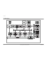 Preview for 82 page of Samsung VP-D451 Service Manual