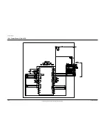 Предварительный просмотр 106 страницы Samsung VP-D451 Service Manual