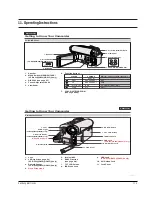 Предварительный просмотр 115 страницы Samsung VP-D451 Service Manual