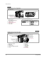 Предварительный просмотр 116 страницы Samsung VP-D451 Service Manual