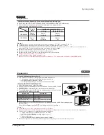 Preview for 117 page of Samsung VP-D451 Service Manual