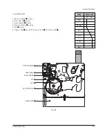 Предварительный просмотр 145 страницы Samsung VP-D451 Service Manual