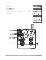 Preview for 148 page of Samsung VP-D451 Service Manual