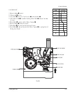 Предварительный просмотр 149 страницы Samsung VP-D451 Service Manual