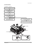 Preview for 153 page of Samsung VP-D451 Service Manual