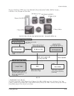 Preview for 175 page of Samsung VP-D451 Service Manual