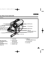 Предварительный просмотр 13 страницы Samsung VP-D461 Owner'S Instruction Book