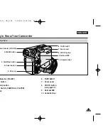 Предварительный просмотр 15 страницы Samsung VP-D461 Owner'S Instruction Book