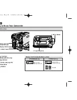 Предварительный просмотр 16 страницы Samsung VP-D461 Owner'S Instruction Book