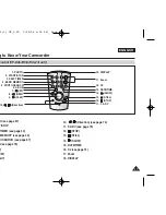 Предварительный просмотр 17 страницы Samsung VP-D461 Owner'S Instruction Book