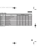 Предварительный просмотр 51 страницы Samsung VP-D461 Owner'S Instruction Book