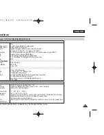 Предварительный просмотр 117 страницы Samsung VP-D461 Owner'S Instruction Book