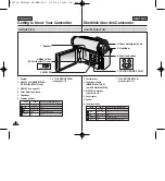 Preview for 14 page of Samsung VP-D461B Owner'S Instruction Book