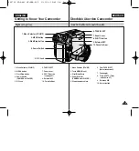 Preview for 15 page of Samsung VP-D461B Owner'S Instruction Book