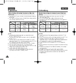 Preview for 22 page of Samsung VP-D461B Owner'S Instruction Book