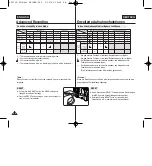 Preview for 52 page of Samsung VP-D461B Owner'S Instruction Book