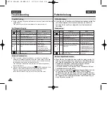 Preview for 114 page of Samsung VP-D461B Owner'S Instruction Book