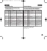 Preview for 115 page of Samsung VP-D461B Owner'S Instruction Book